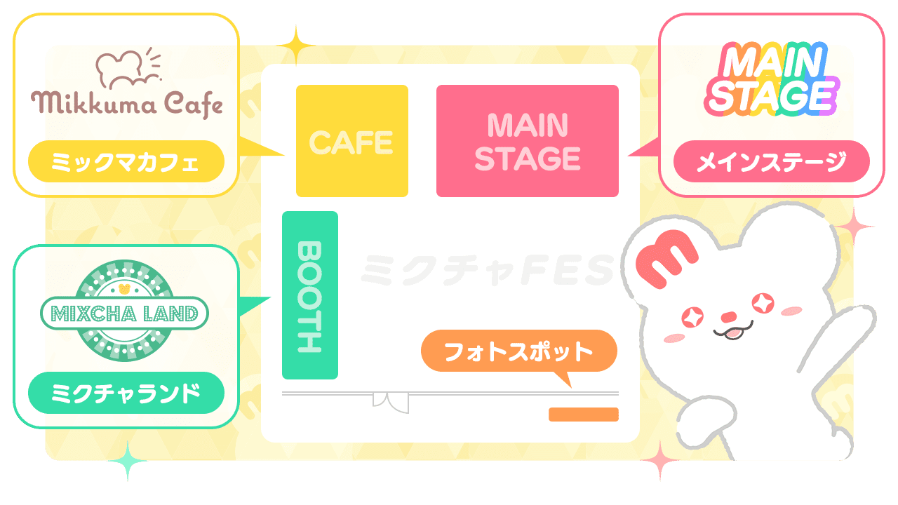 ミクチャFESメインステージ